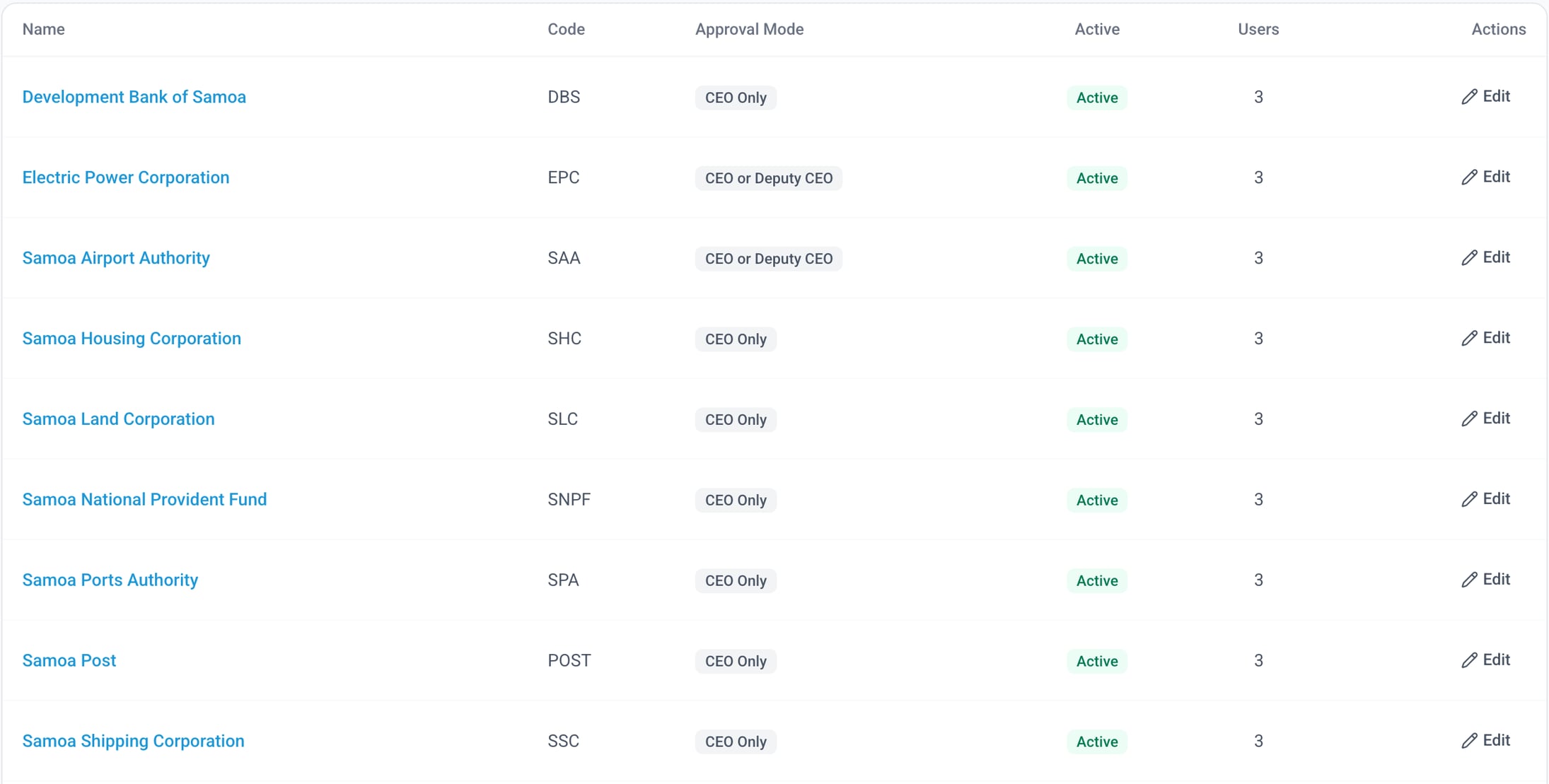 ../per-system/assets/cl/cl-enterprises screenshot