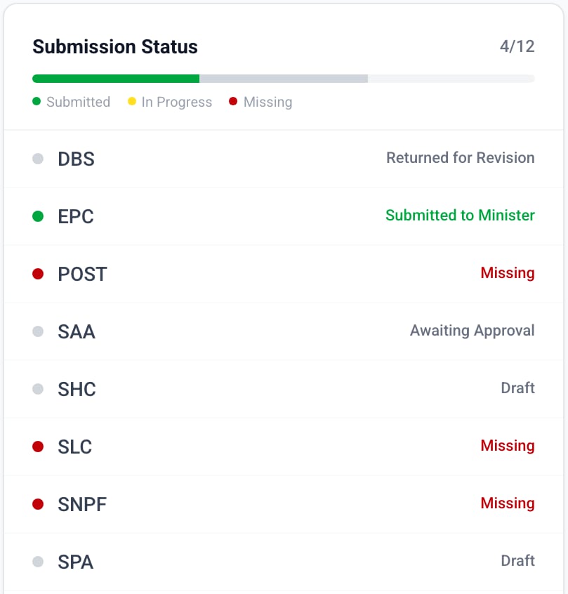 ../per-system/assets/cl/cl-status-panel screenshot