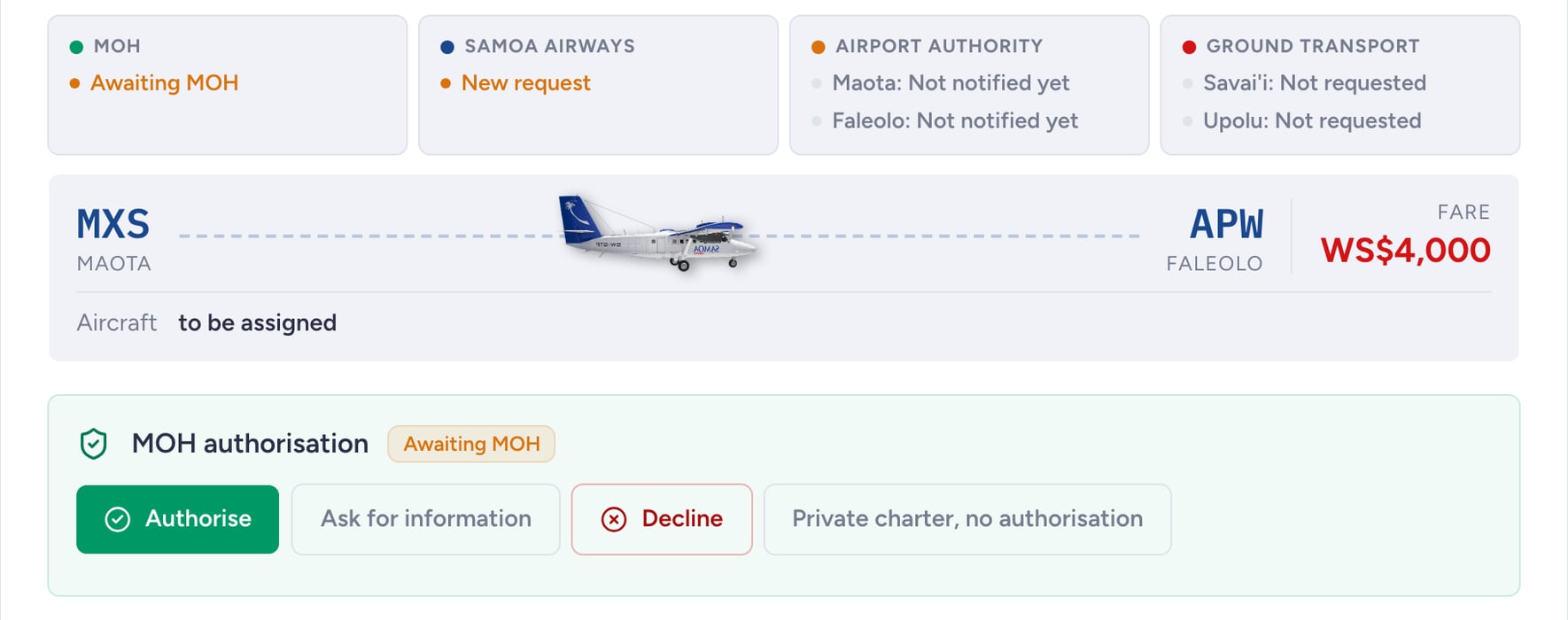 ../per-system/assets/medair/moh-auth-noname screenshot