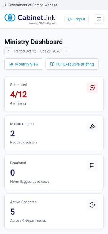 cl-dashboard-mobile screenshot