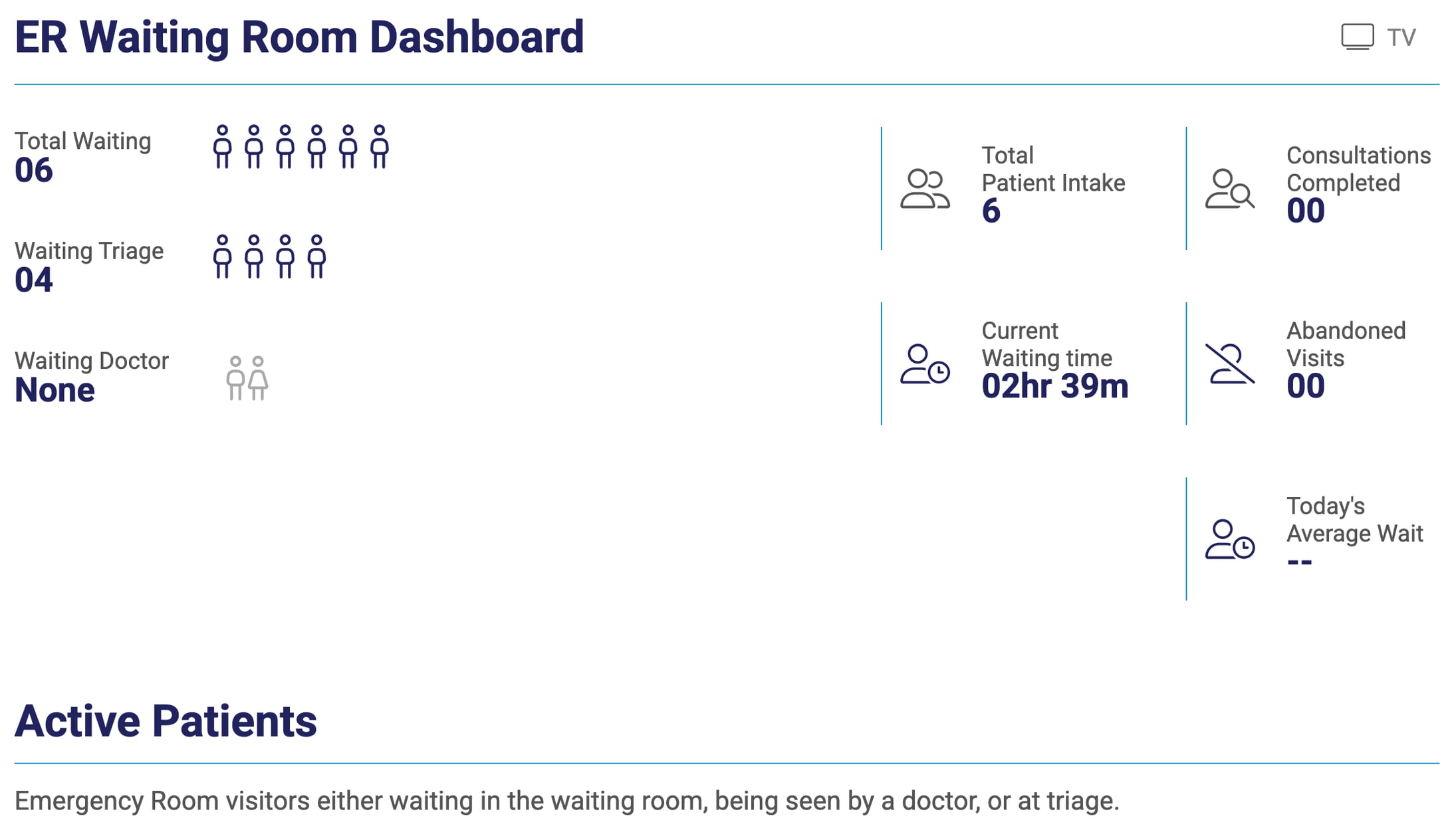 ../per-system/assets/ttm/dashboard screenshot